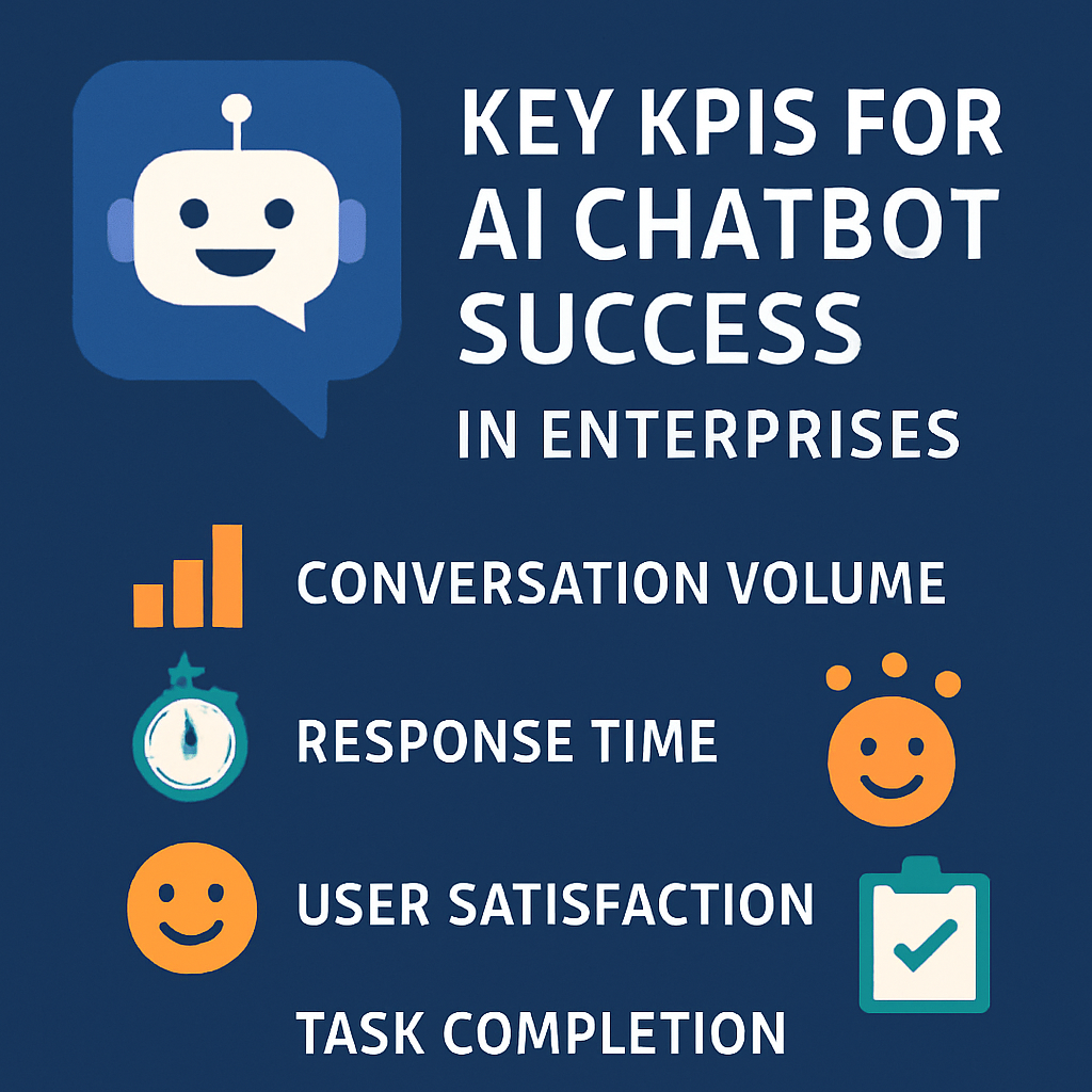 AI chatbot KPIs for enterprises