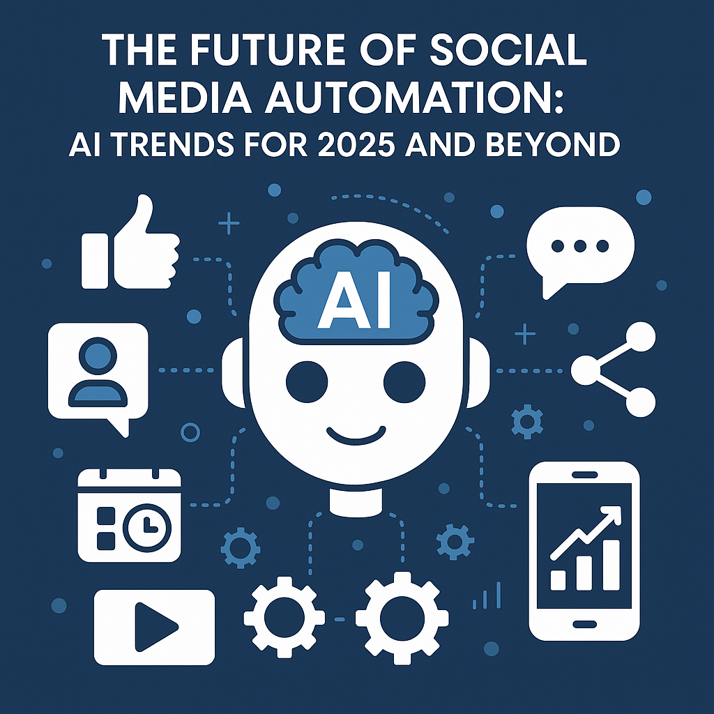 future of social media automation
