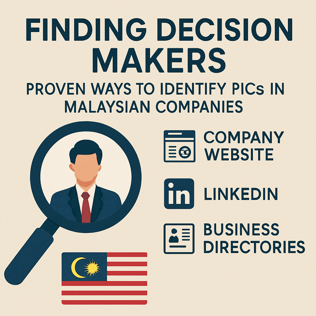 find decision makers Malaysia