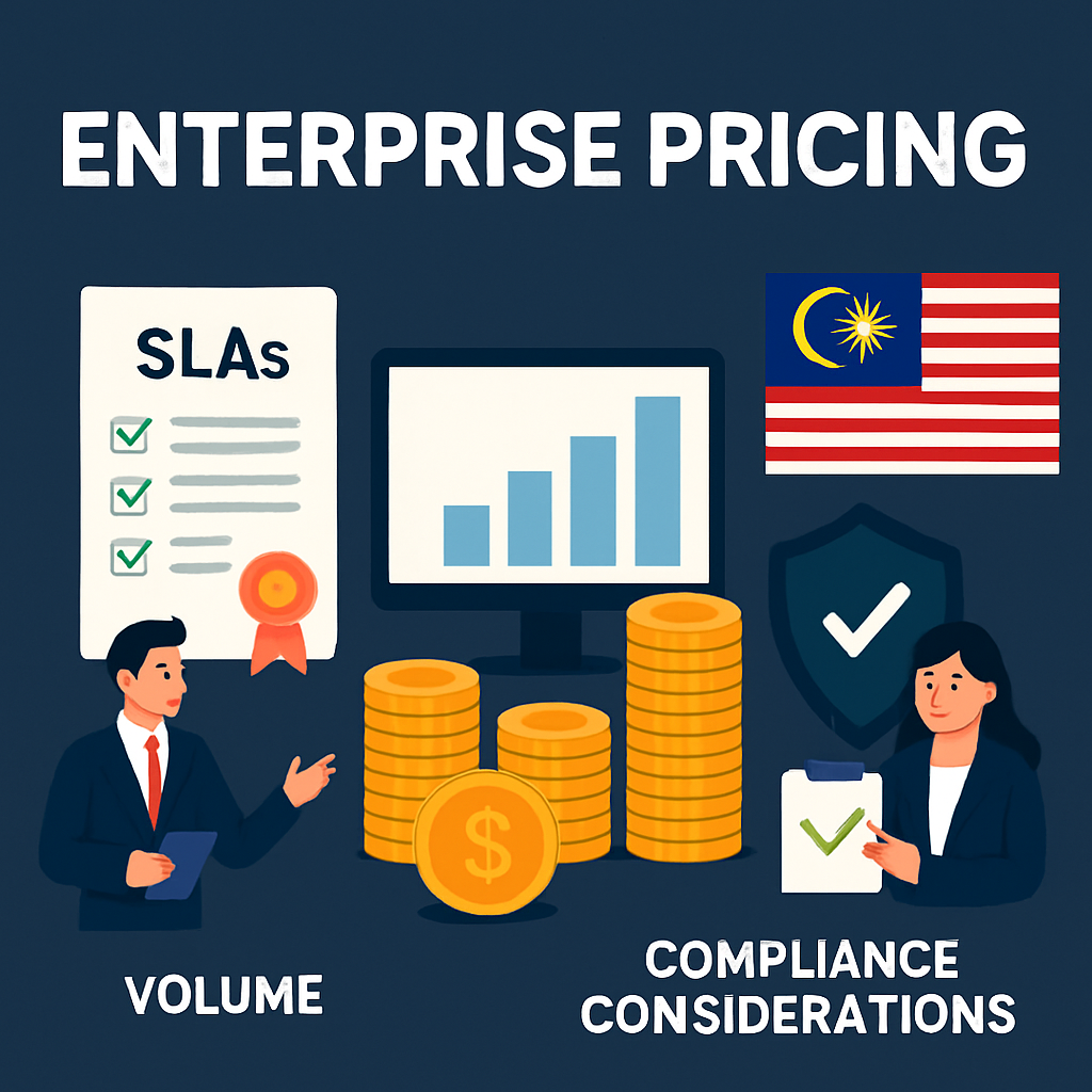 enterprise email marketing pricing