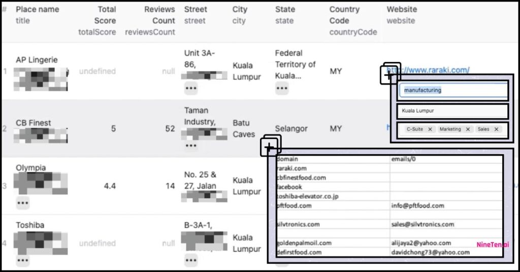 build your own prospect — Malaysia