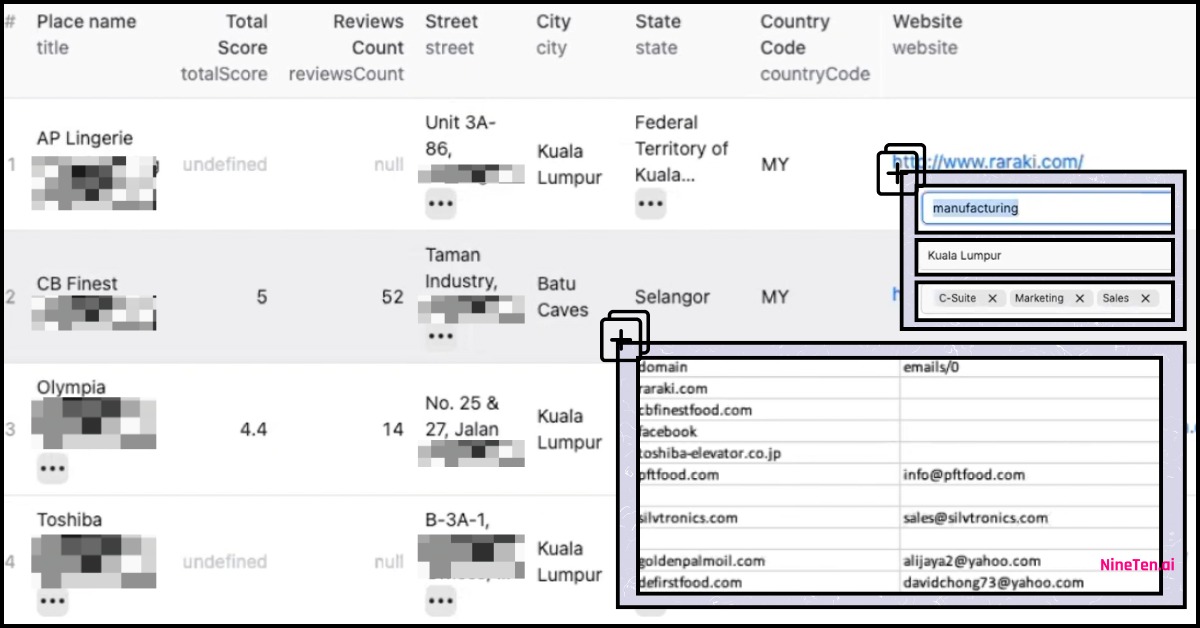 build your own prospect — Malaysia