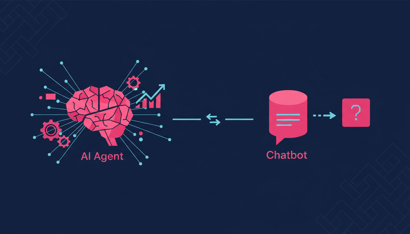 Illustration for NineTen's article on ai agent vs chatbot