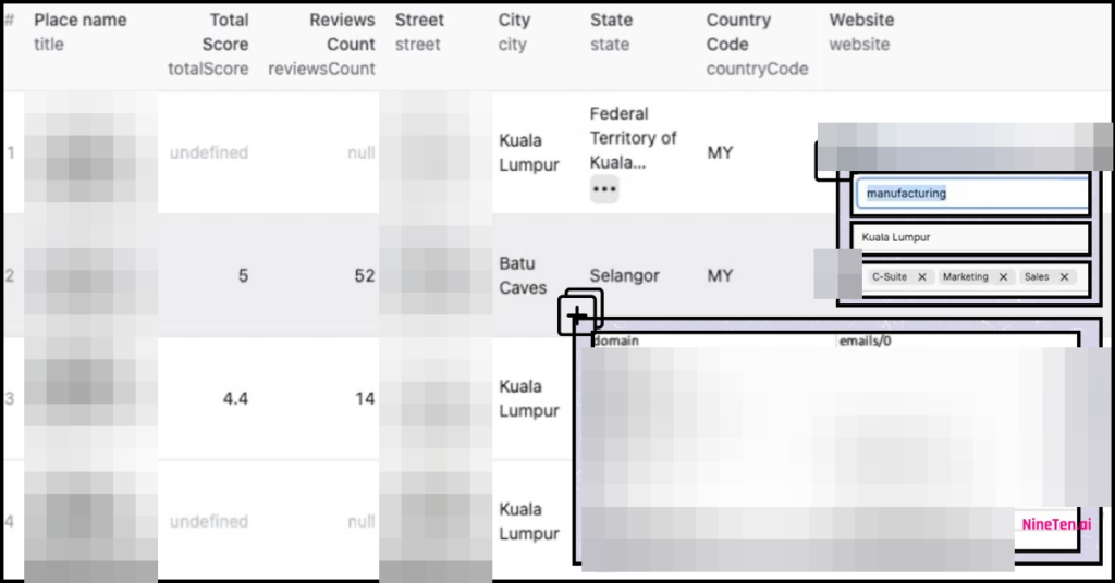 build your own prospect — Malaysia