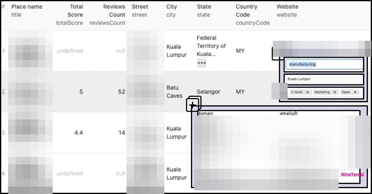 build your own prospect — Malaysia